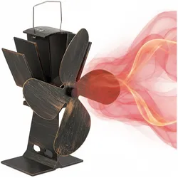 Relaxdays, Zubehör Kerzen + Kamin, Ofenventilator