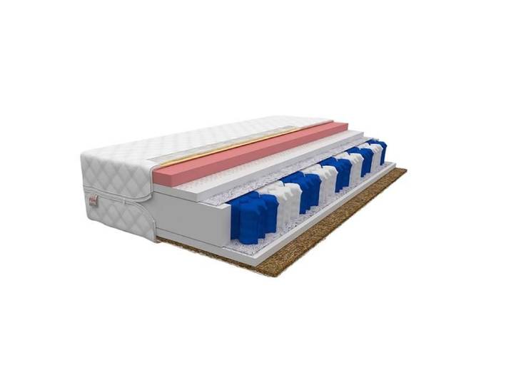 Matelas - BROOKS - 180 x 200 cm - 22 cm épaisseur - 7 zones de confort