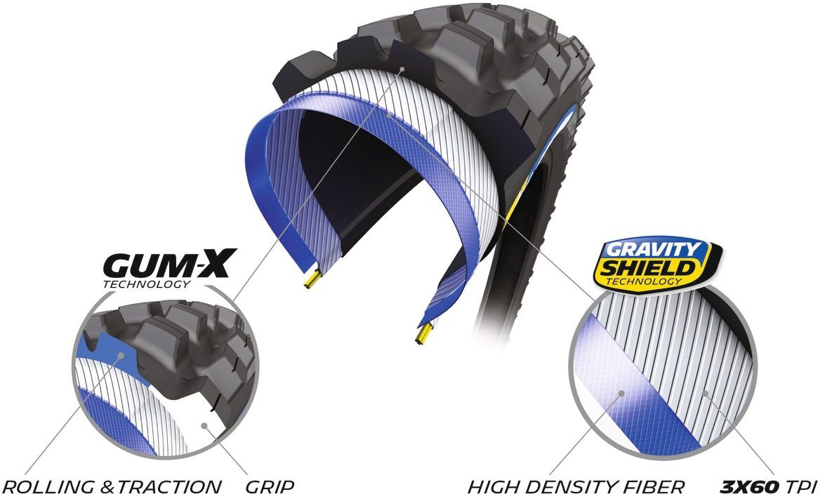 Fahrradreifen MICHELIN Force Am2 29X2.40