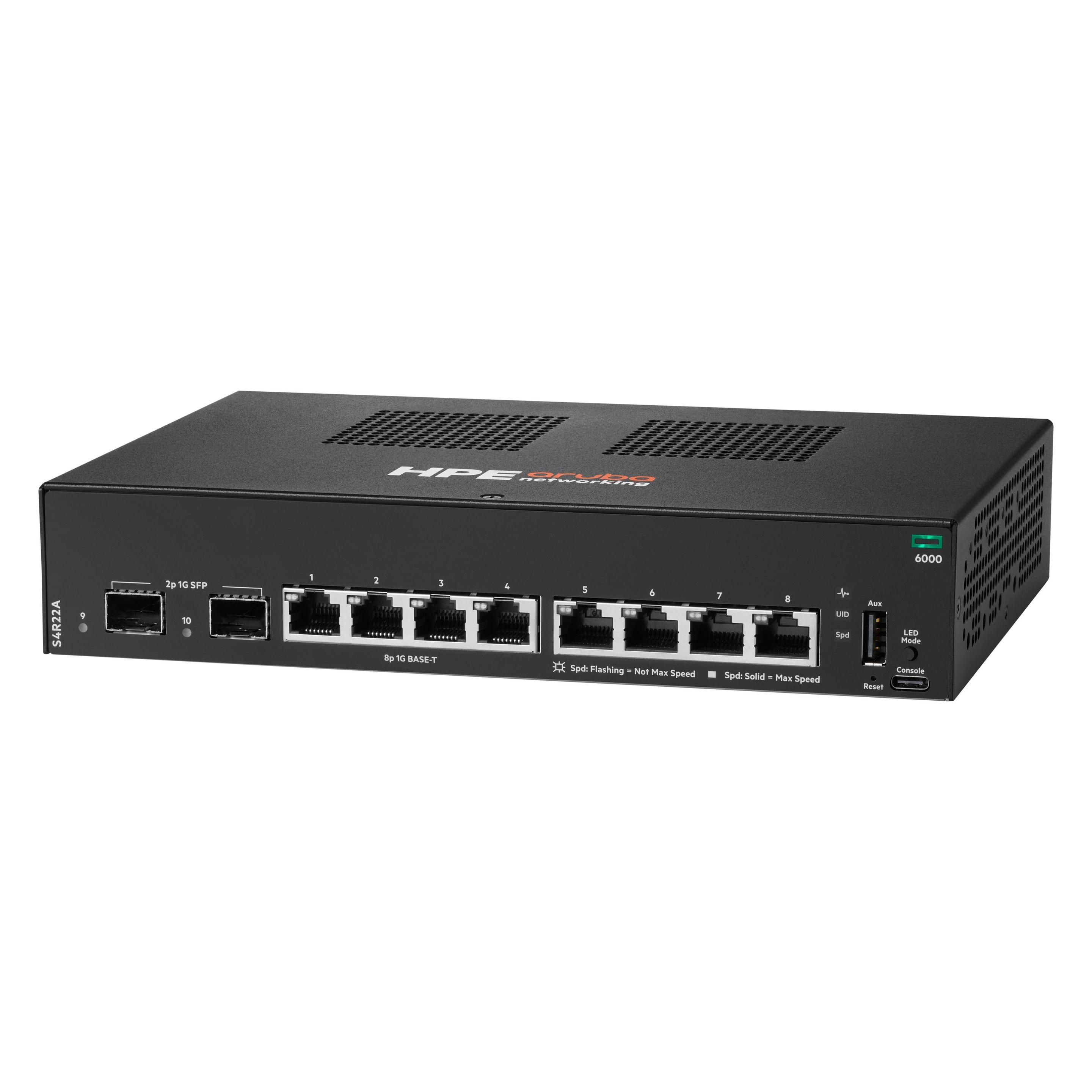 HPE ANW 6000 8G 2F SW (8 Ports) (S4R22A)