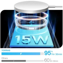Torras Pstand Spin (Apple iPhone 16 Pro Max), Smartphone Hülle, Schwarz