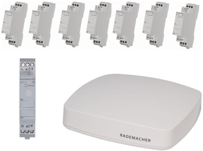 Rademacher Starterpaket Ombre 3 rail DIN Moteur tubulaire VK 0499 (VK 0499)