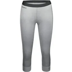 SCHÖFFEL Damen Underwear Pants Merino Sport Pants short W, Größe S in Grau Grau