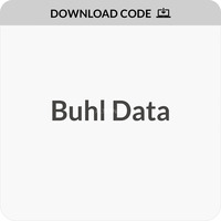 Haushaltsbuch 2027, Finanz-Software Deutsch ESD