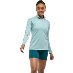 Hoka Damen Glidetech Quarter Zip grau