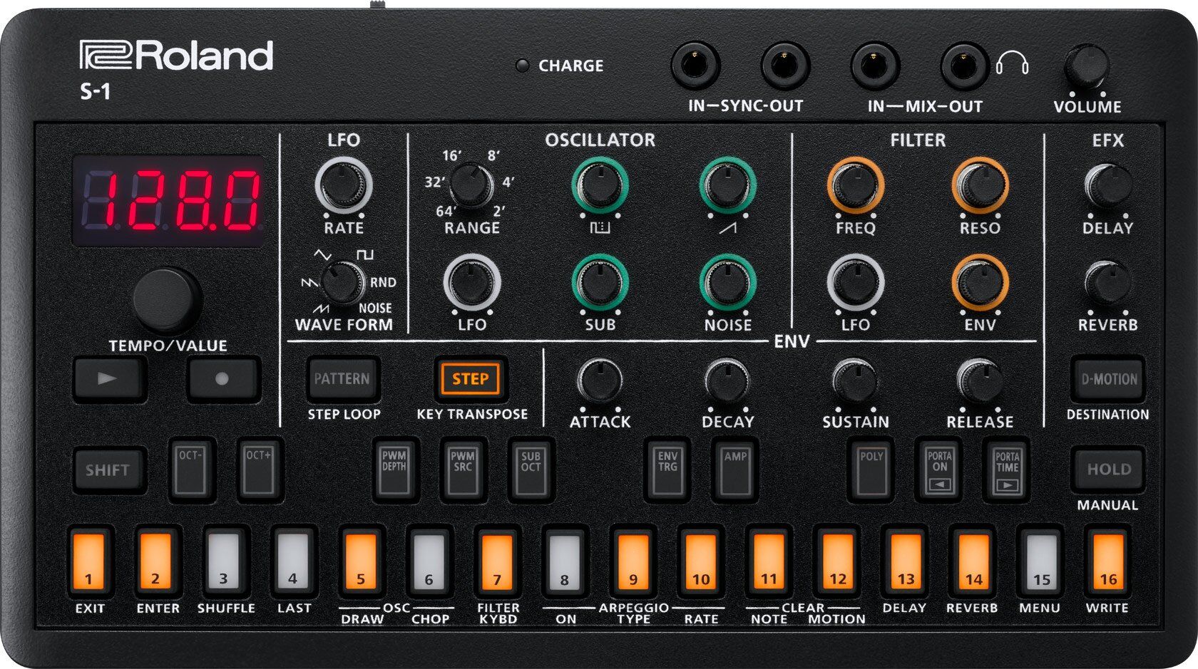 Roland AIRA S-1