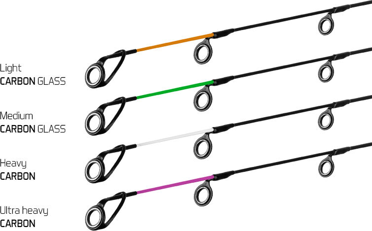 Delphin Scion CarbonGlass MEDIUM River Trophy 360/400cm vert vert