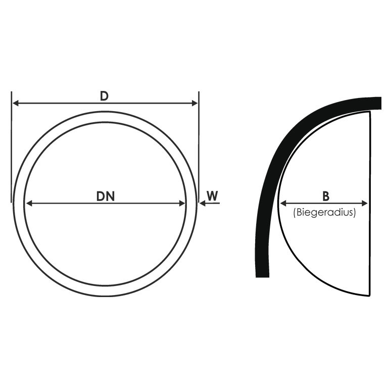 REKUBIK PVC Druckrohr PN 16 für PVC Klebefittings - Stangenware 1m Länge 32mm 527016323