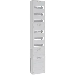 ABN, Verteilerschrank Zubehör, Verteilerfeld