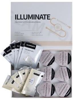 Uplifted Finds Professional CO2 Oxygen Bubble Facial Pods & Skincare Gel Kit 3