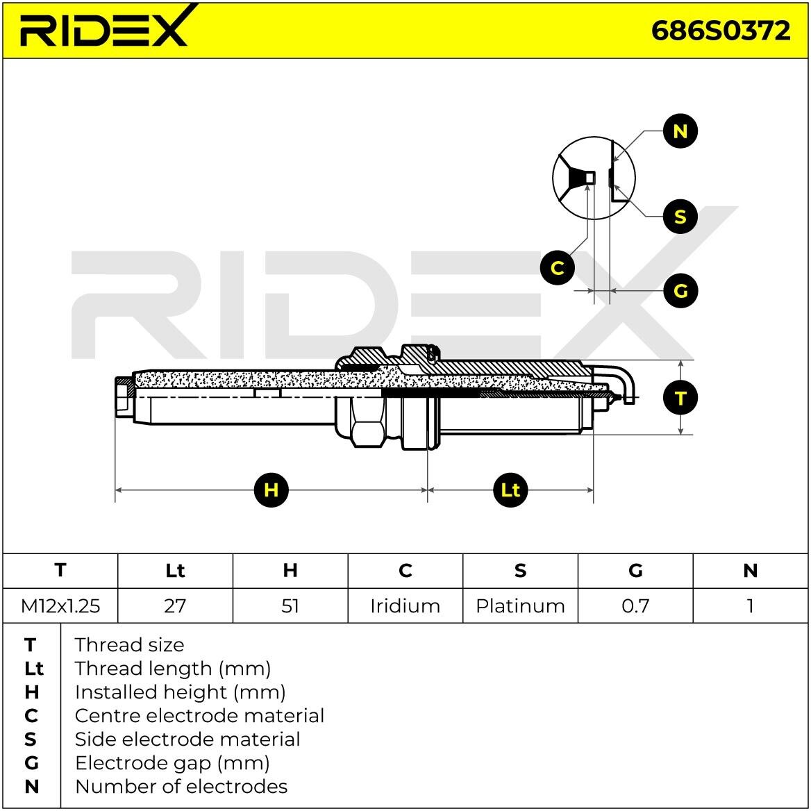 RIDEX 686S0372 Spark plug