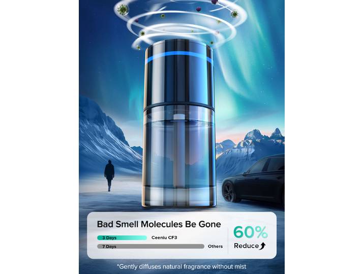 CEENIU CF3A Désodorisant Voiture Intelligent, Diffuseur d'Arômes 135 ml, Dure 6 Mois, Auto ON/OFF, Multimode Réglable avec Lumière Ambiante, Parfum Français Naturel, Parfum Menthe Glaciale