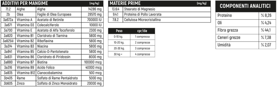 Woof Woof Dermacoat Supplement Cane e Gatto 75 COMPRESSE