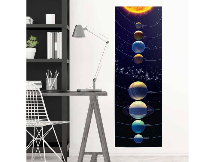 Poster Planètes de l'univers Matériau : Papier Motif : Pays & cartes du monde Noir/Noir 53 x 158 x 0cm