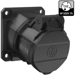 Walther Werke CEE NEO Anbaudose schräg FW511407CC