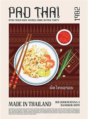 Inspire Essentials World Cuisine Food Wall Art Kitchen Canvas Poster Ramen Pizza Coffee Decor 7 30x40cm No Frame