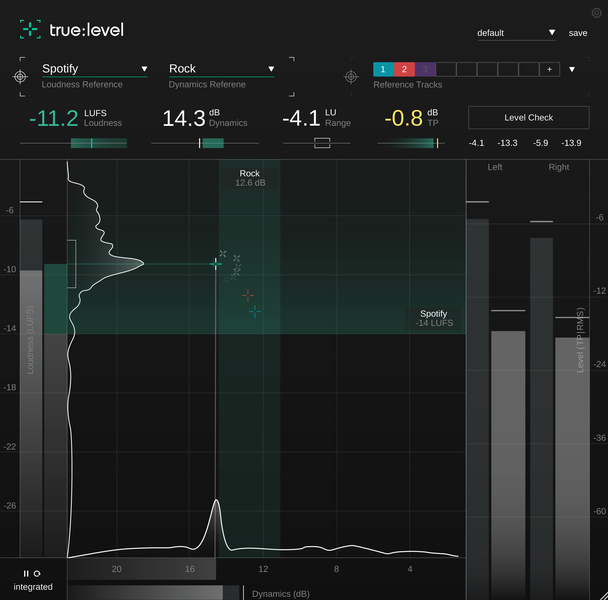 Sonible Metering Bundle