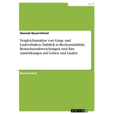 Vergleichsanalyse von Gang- und Laufverhalten. Einblick in Beckenstabilität, Beinachsenabweichungen und ihre Auswirkungen auf Gehen und Laufen,