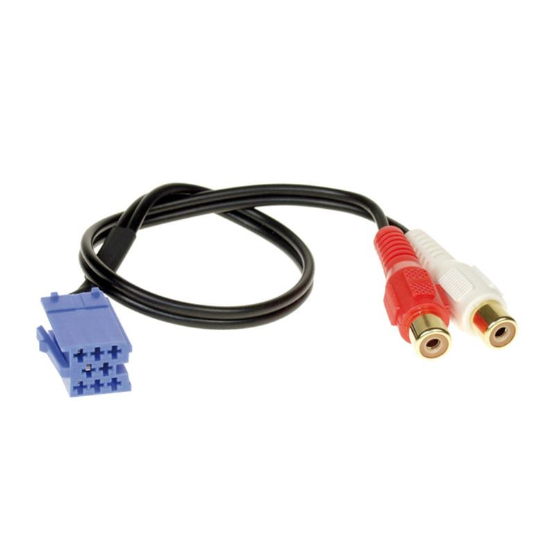 ACV AUX Adapter BECKER / BLAUPUNKT / VDO