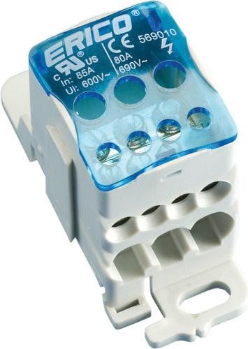ERICO Distributiekast enkelpolig type UD 569010 80 A