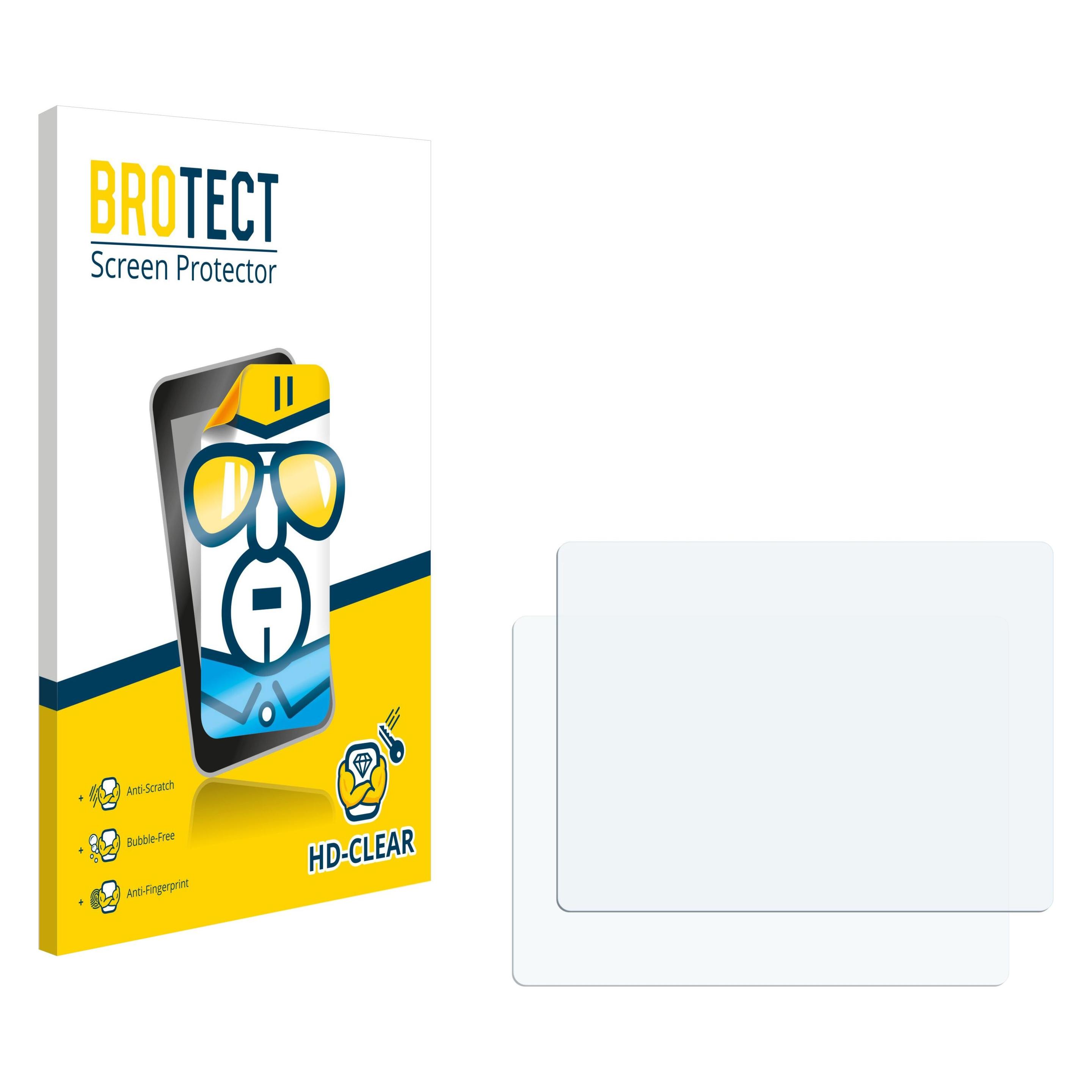 Brotect Schutzfolie Displayschutz Displayschutzfolie Folie Klar Transparent (1803540)