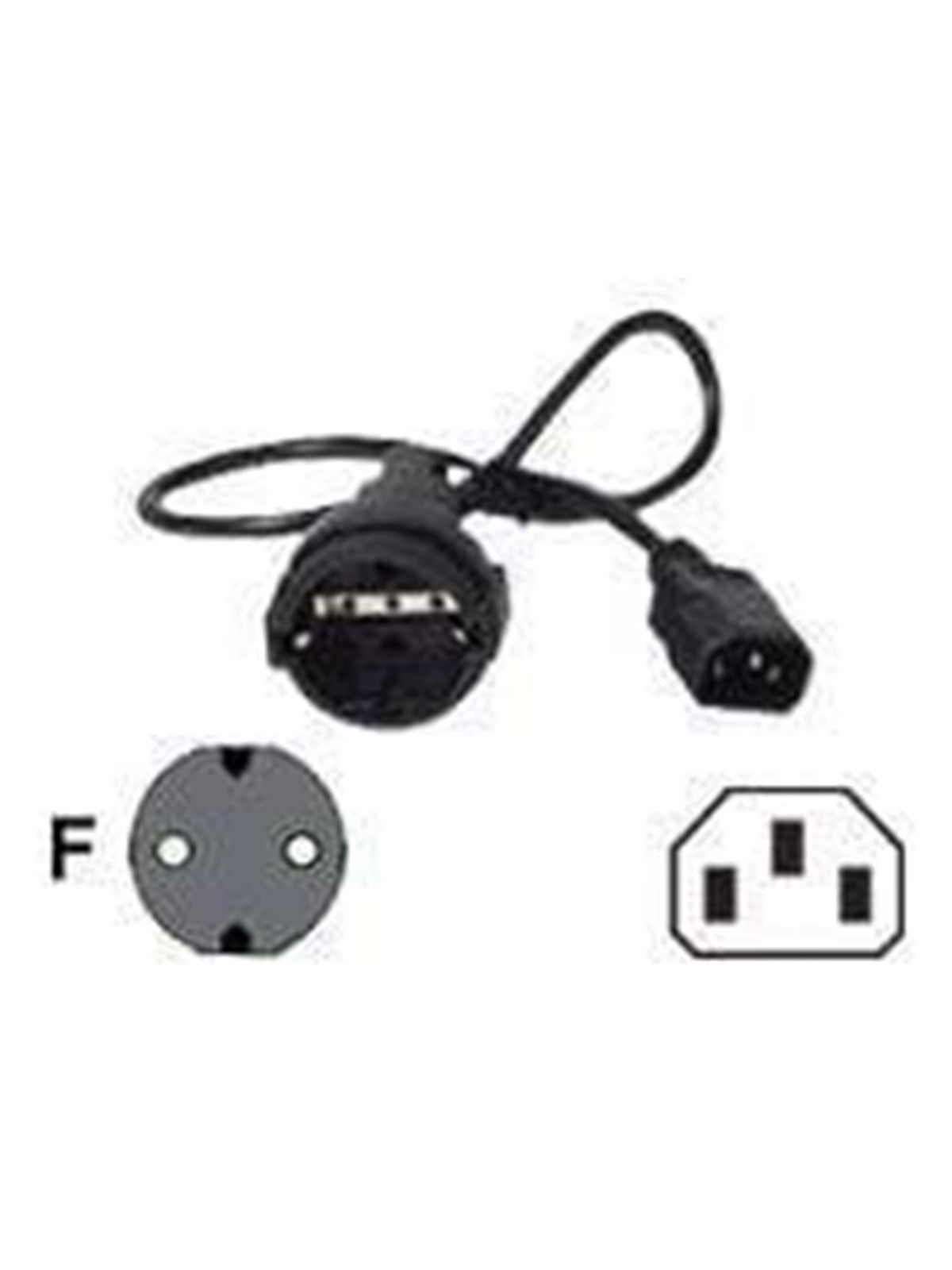 APC Strom Kabel
