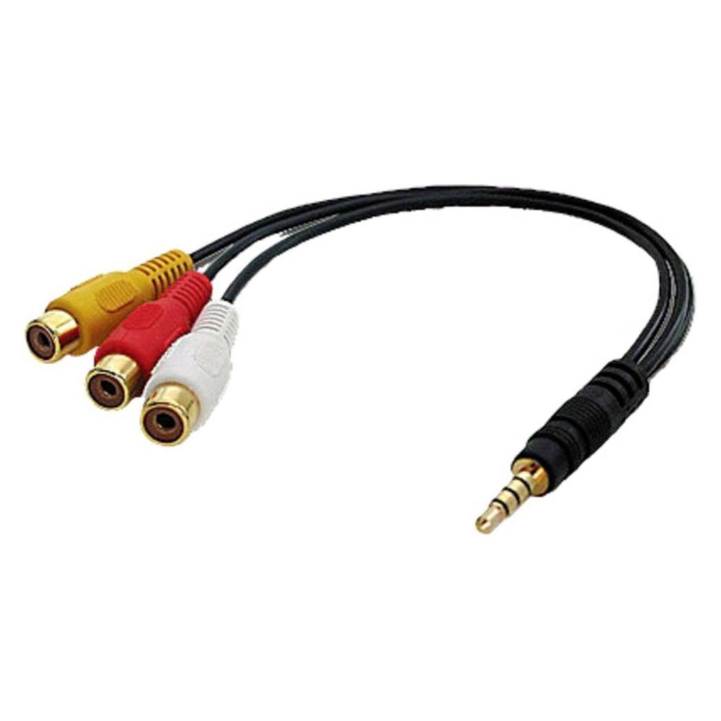 Lindy Composite Video - Composite Video (35539)