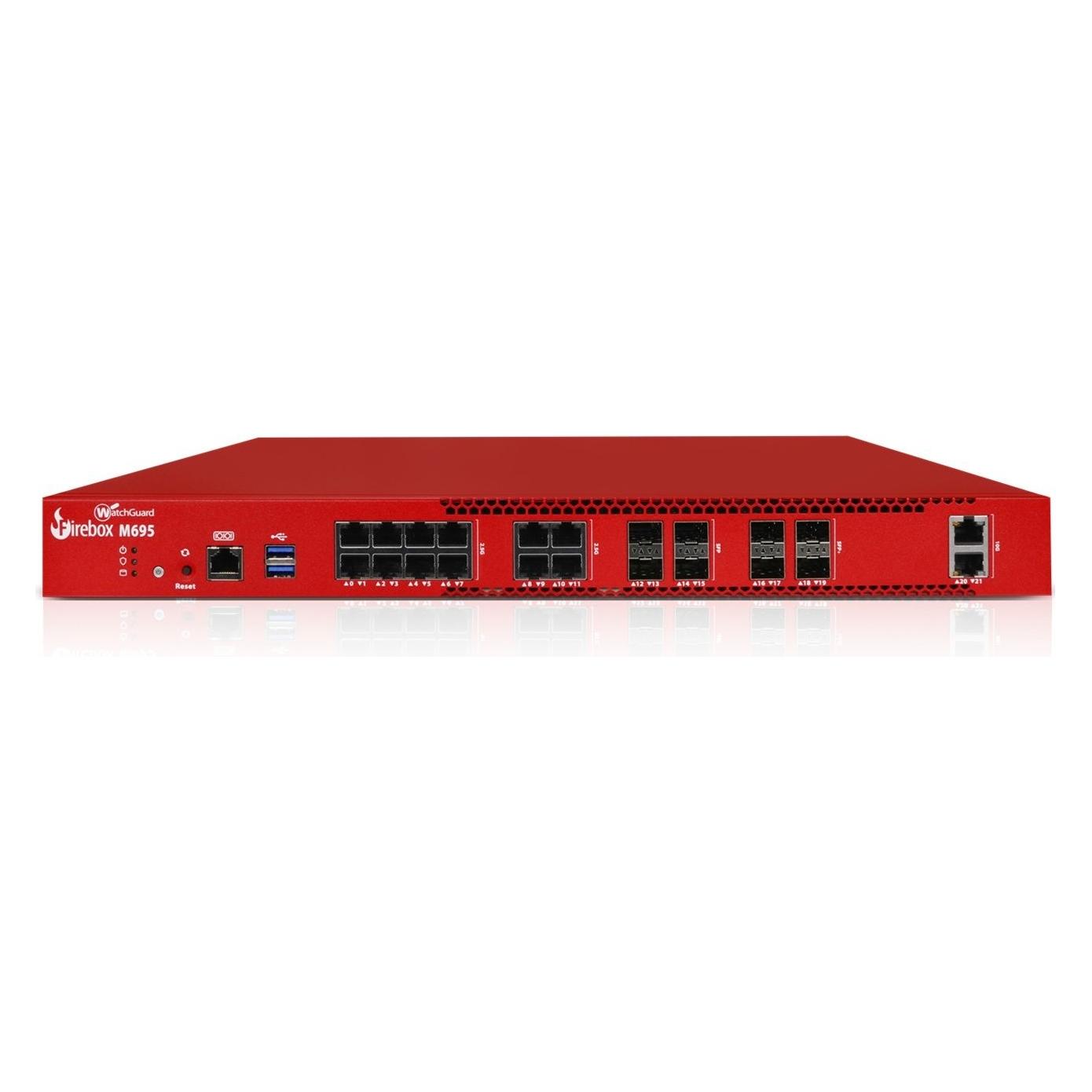 Watchguard WGT Firebox M695 Appliance Only Lizenz zwingend erforderlich (WGM695000)