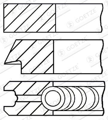 Goetze Engine Kolbenringsatz 0811090000 Für Alfa Romeo