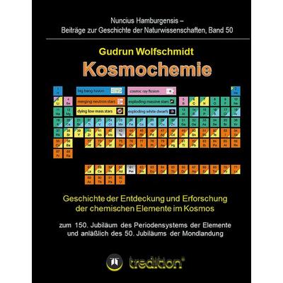 Kosmochemie - Geschichte der Entdeckung und Erforschung der chemischen Elemente im Kosmos zum 150. Jubiläum des Periodensystems der Elemente (PSE,