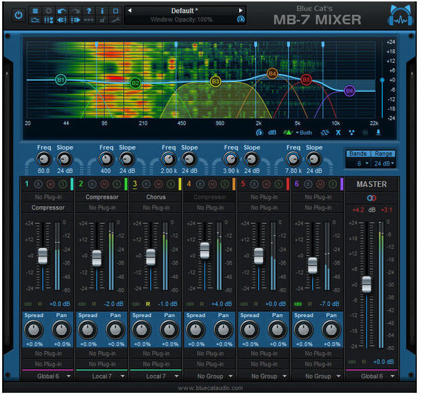 Blue Cat Audio Blue Cat's MB-7 Mixer