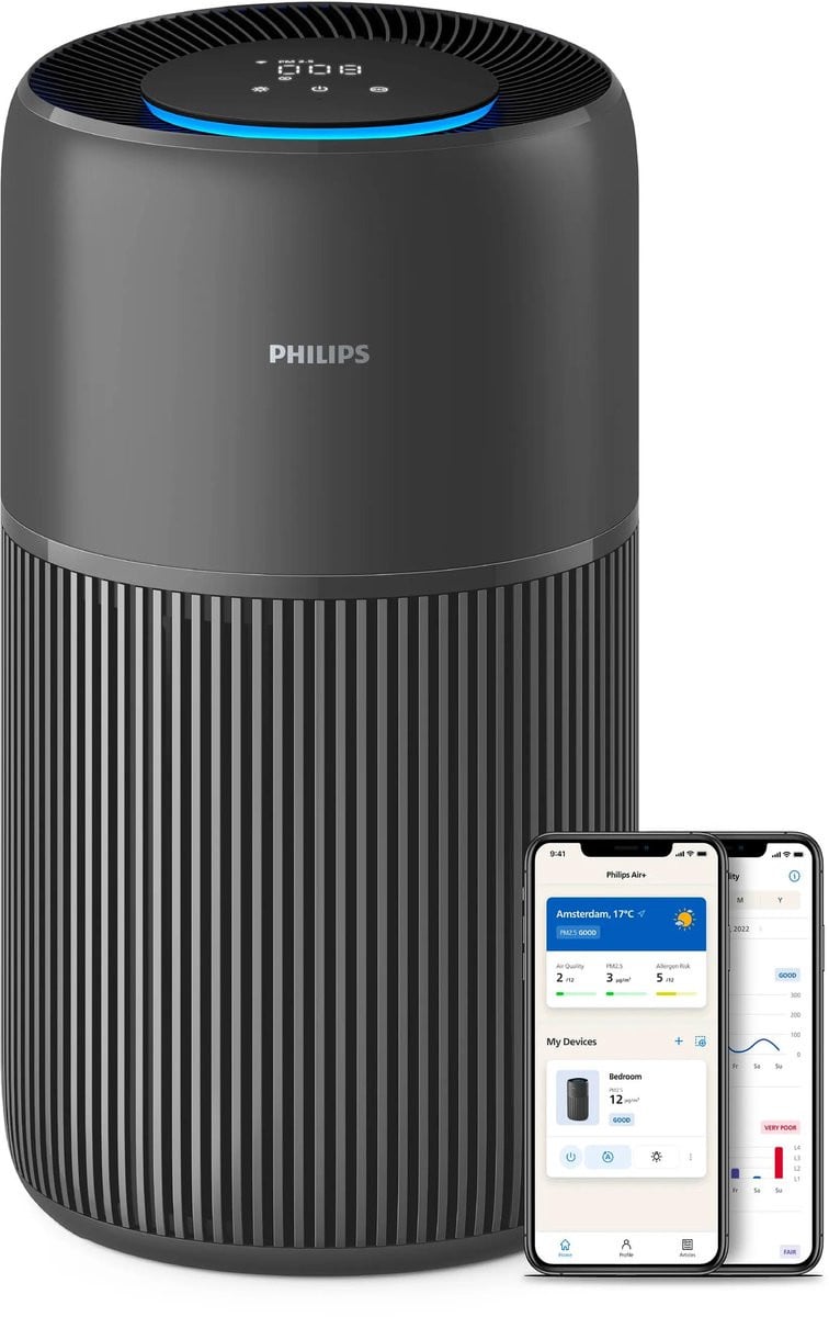 Philips PureProtect Quiet 2200-serie luchtreiniger
