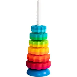Fat Brain Toys Spin Again (Deutsch)