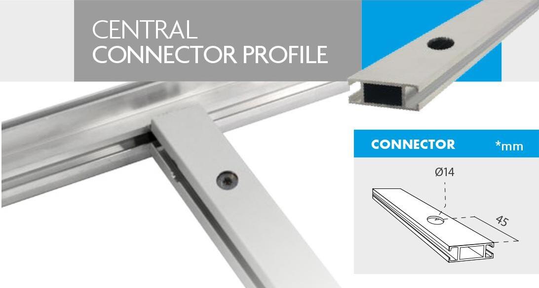 Central Perfil do Conector
