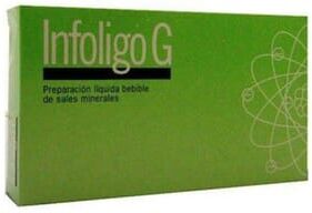 Artesania Agricola Infoligo G
