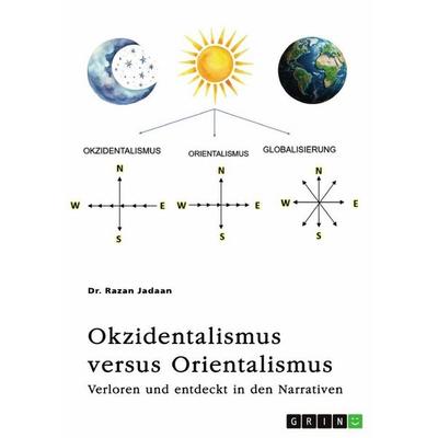 Okzidentalismus versus Orientalismus, Taschenbuch von Razan Jadaan, GRIN, 978-3-389-13351-4