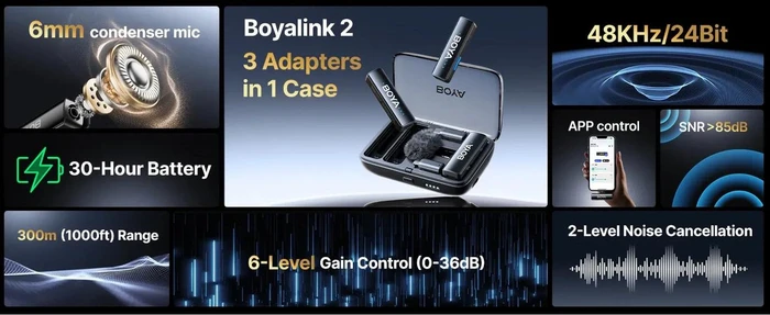 Boya BOYALINK V2.0 C2