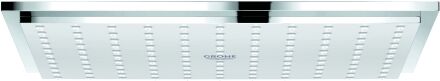 Grohe Plafonnier douche 1 jet