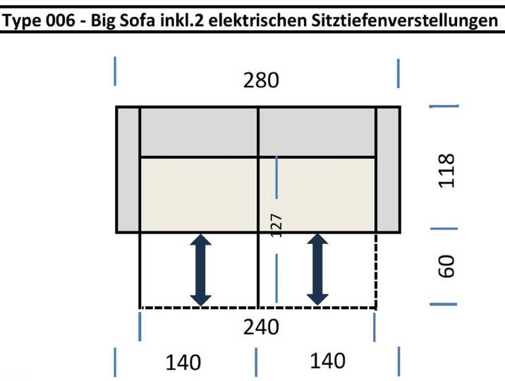 Iwaniccy Big-Sofa 2x elektr. Verstellung, Kissen, Cord dunkelgrau - 280x108x118cm BxHxT
