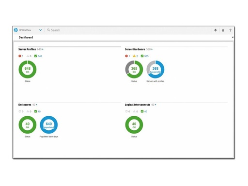 HPE OneView with iLO Advanced Tracking Licence (E5Y36A)