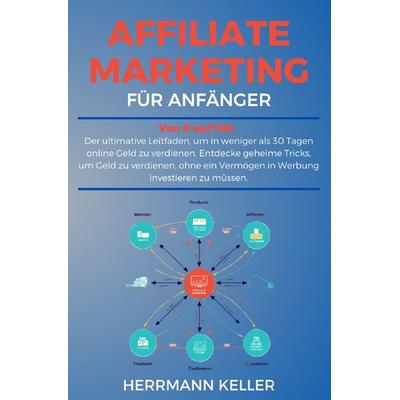 Affiliate Marketing fur Anfanger, Taschenbuch von Herrmann Keller, Epubli, 978-3-8190-5007-7