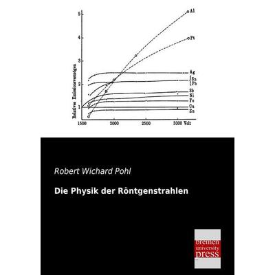 Die Physik der Röntgenstrahlen, Taschenbuch von Robert Wichard Pohl, Bremen University Press, 978-3-95562-217-6