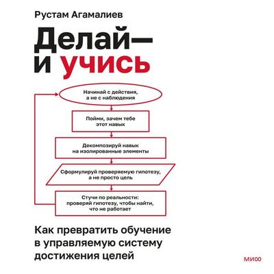 Delay — i uchis'. Kak prevratit' obuchenie v upravlyaemuyu sistemu dostizheniya celey - Rustam Agamaliev, Audio, 4071498348246