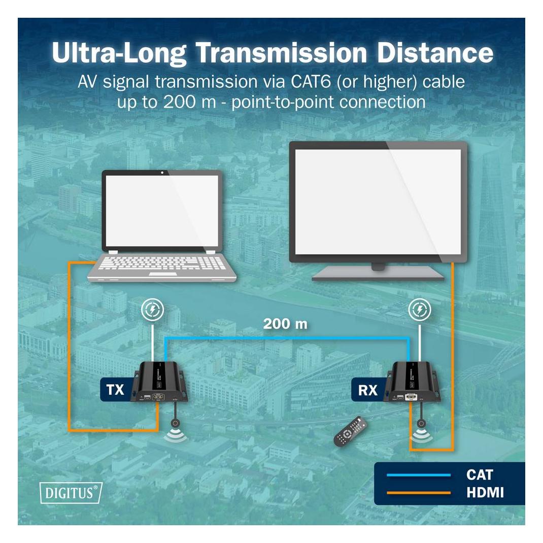 Digitus HDMI IP Extender Set, 4K/60Hz (DS-55351)