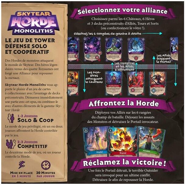 Matagot Skytear Horde : Monoliths