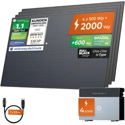 SOLARWAY Balkonkraftwerk 2000 Watt   Hoymiles HiBattery 4020 X