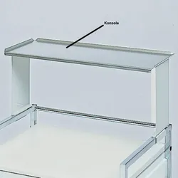 Konsole
