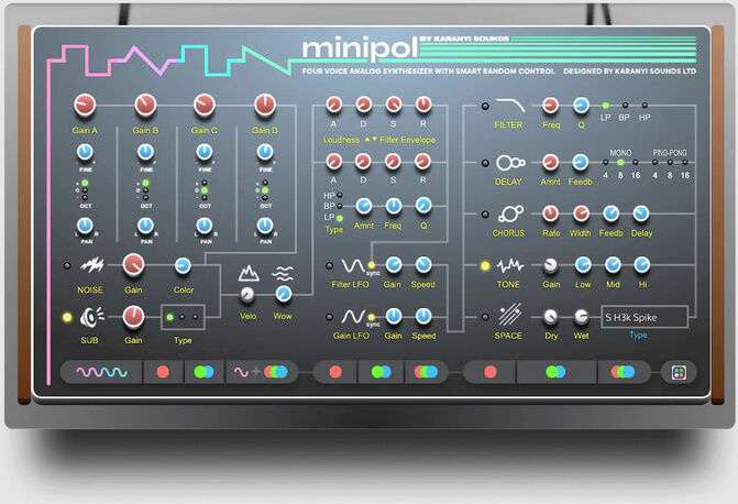 Karanyi Sounds Minipol