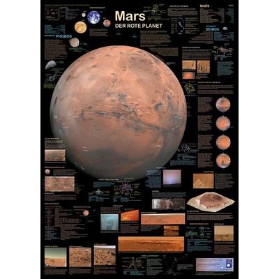 Mars - der rote Planet, Poster von F. W. Welter-Schultes,R. Krätzner, Planet Poster Editions, 978-3-933922-05-2