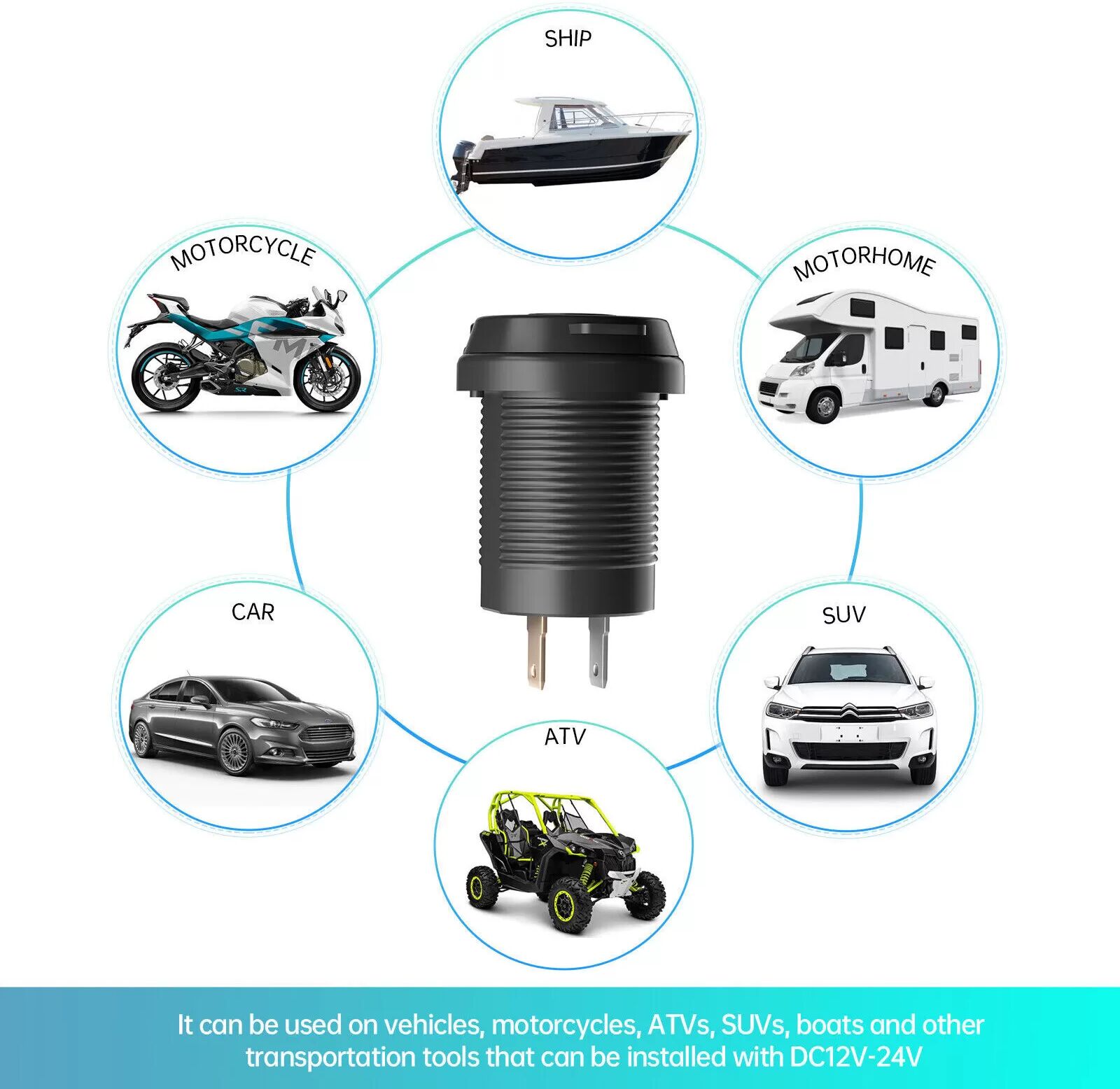 INF Autoladegerät 12V/24V QC3.0 mit Schutzhülle